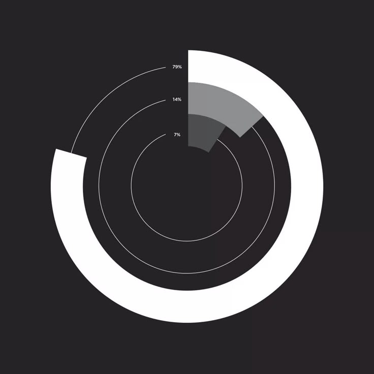 Data visualization inspiration focusing on clarity and color usage
